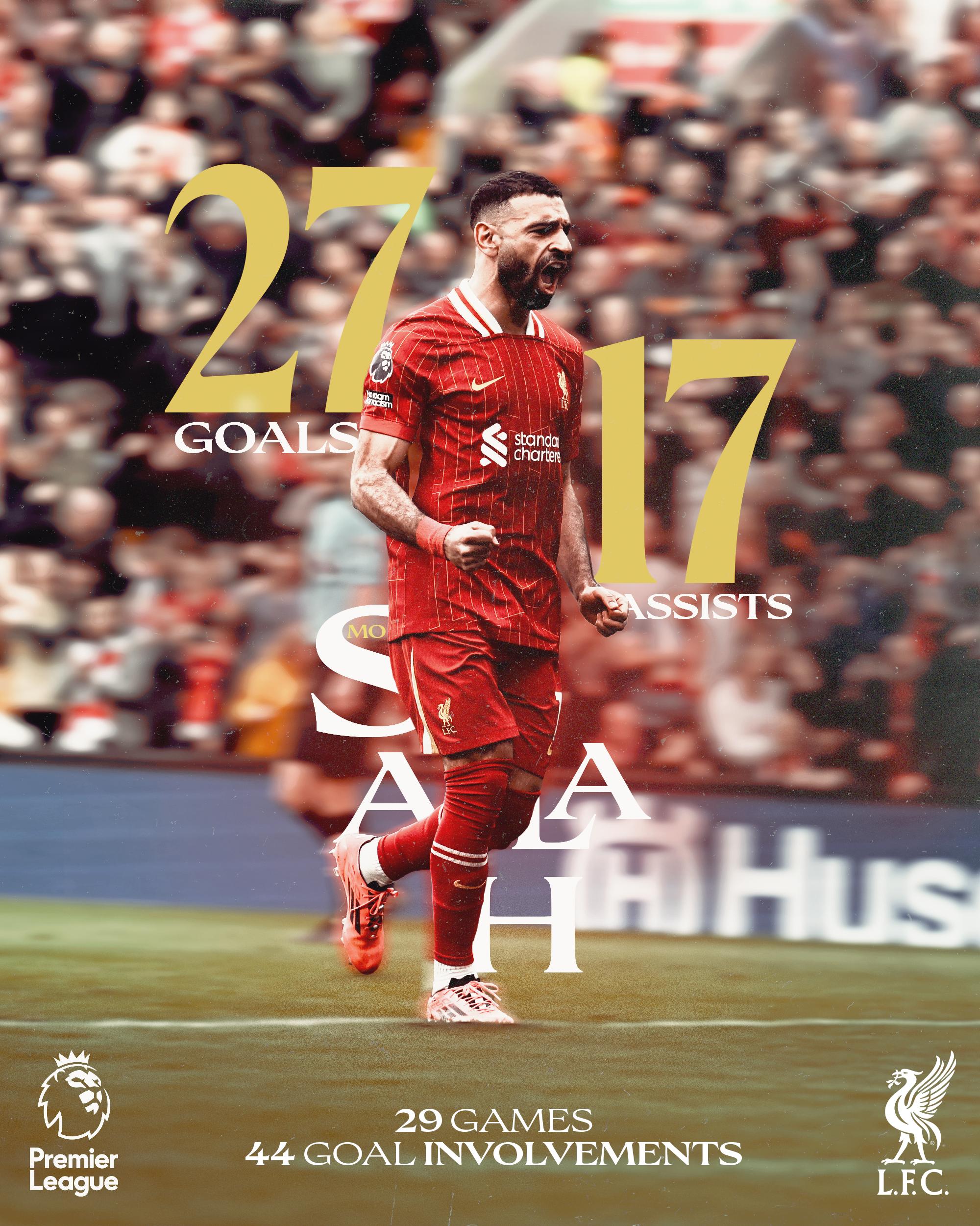 萨拉赫官方宣布出色发挥新规，曼联引发争议！赛场气氛高涨的简单介绍