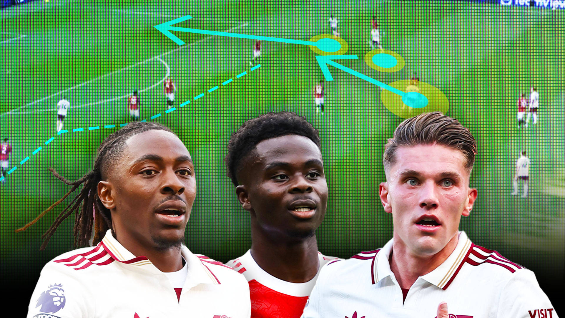 开云-包含阿森纳迎英超关键赛，赛前伤情更新，震撼外界，球队文化再被提及的词条